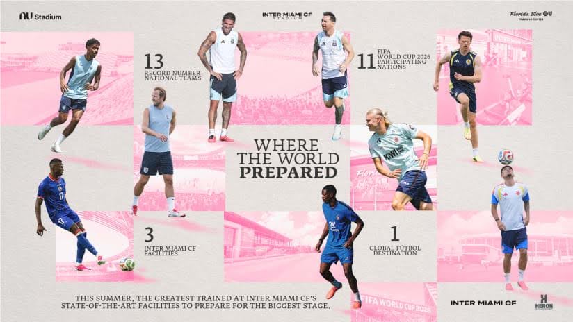 Inter Miami CF players training at the club’s facilities in preparation for the FIFA World Cup.